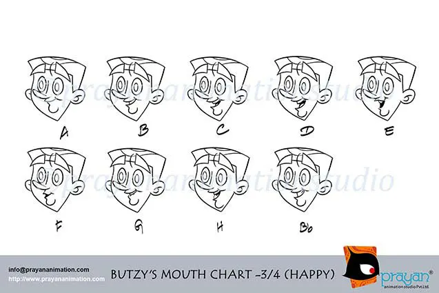 Characters Mouth Chart